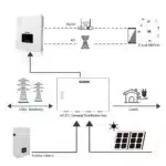 اینورتر خورشیدی سوئر 3.2 کیلووات مدل VMS-V-3.2K-24-H با کنترلر MPPT | ورودی 48 ولت - تصویر 5